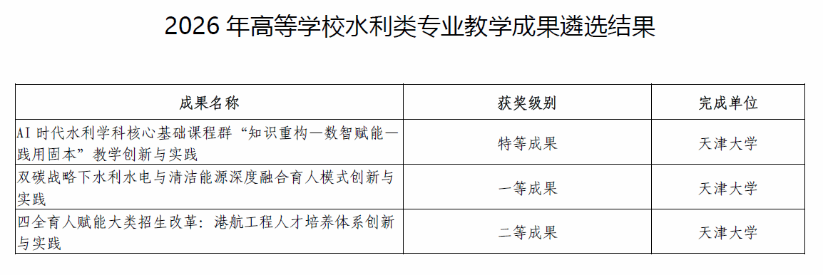 体育博彩